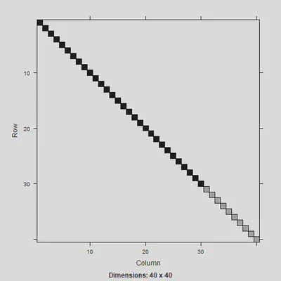 plot of chunk unnamed-chunk-10