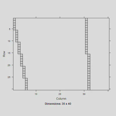 plot of chunk unnamed-chunk-8