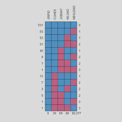 plot of chunk unnamed-chunk-1