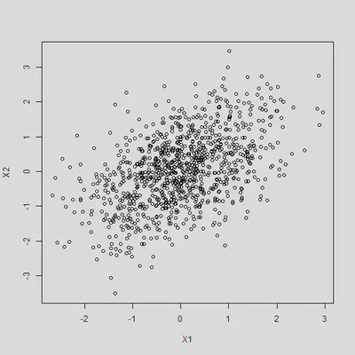 plot of chunk unnamed-chunk-2