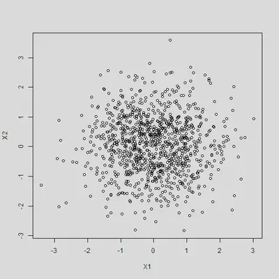 plot of chunk unnamed-chunk-8