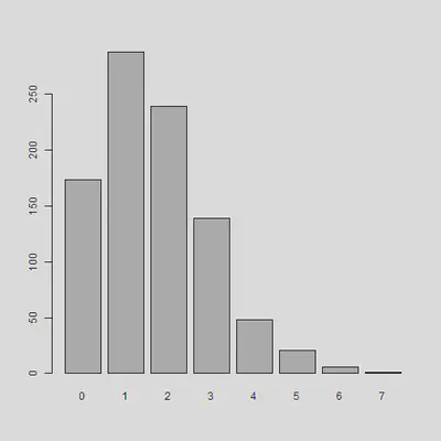 plot of chunk unnamed-chunk-14