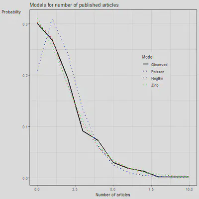 plot of chunk unnamed-chunk-7