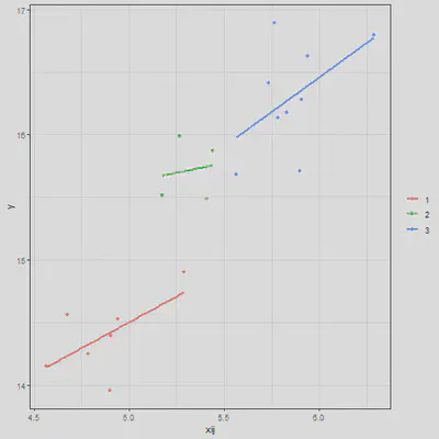 plot of chunk unnamed-chunk-1