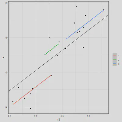 plot of chunk unnamed-chunk-11